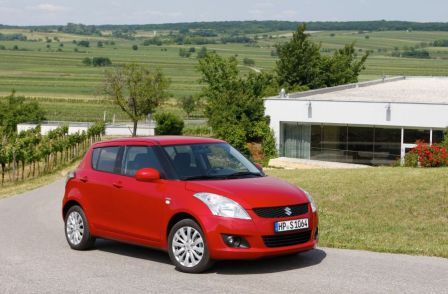 Swift 2